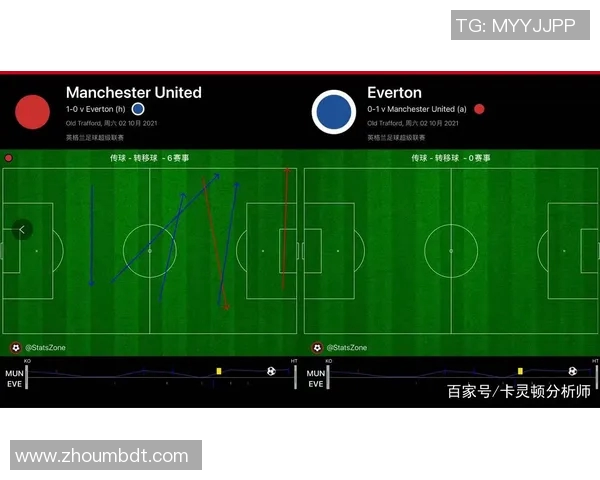 杭州排球队与广州排球队赛后复盘分析团队配合与战术执行的关键因素