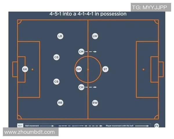 成都足球队的战术解析与控球策略深度剖析