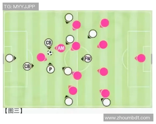 南京足球队盯防体系解析与战术创新探讨