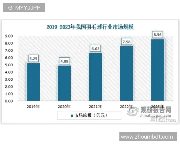 深圳羽毛球队心理素质排名第一引领全国羽毛球界新风潮